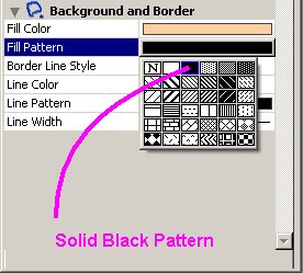 Fill Pattern